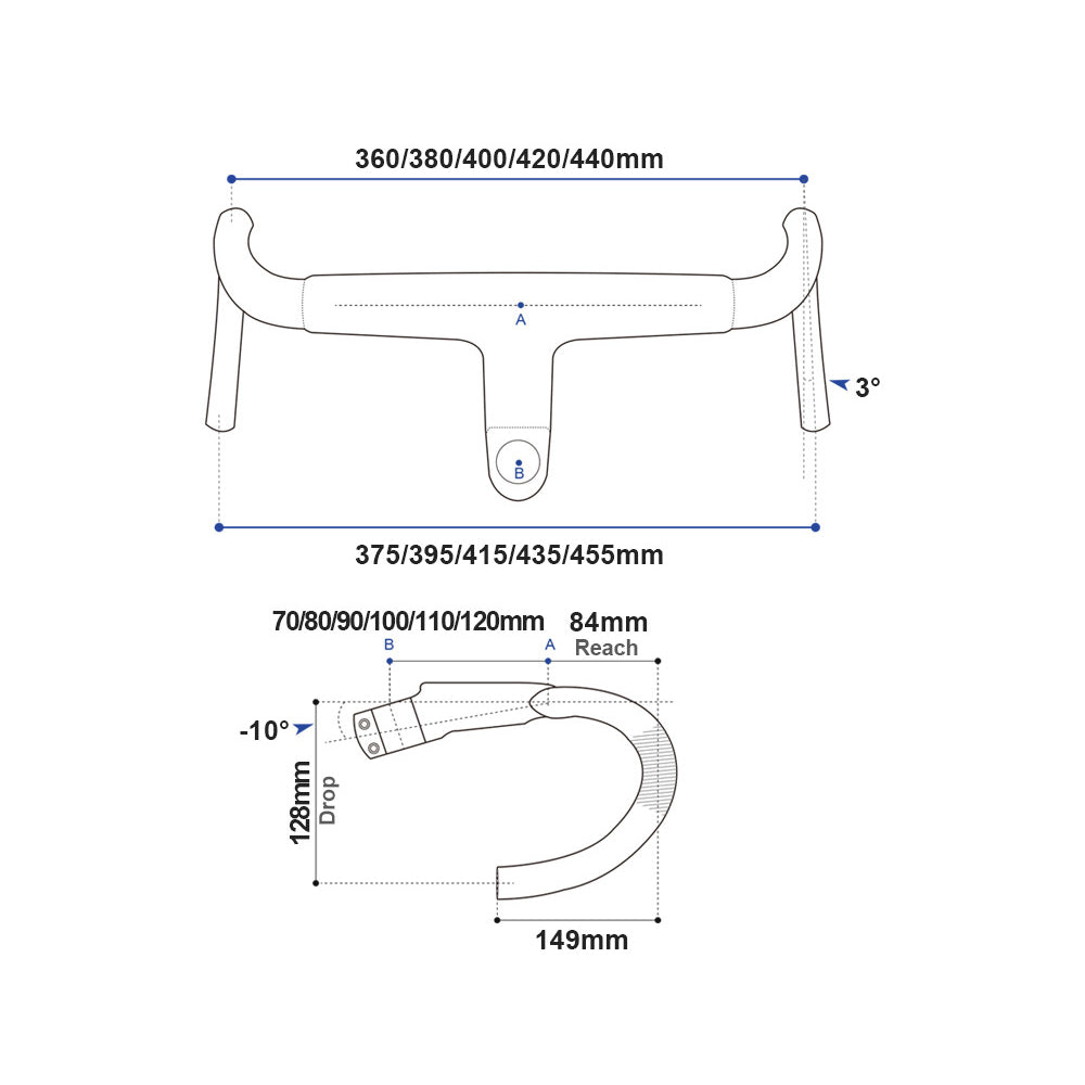 How To Handlebar Width Measurement How To Road Bike Handlebar